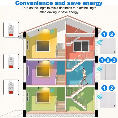 Wireless light switch - switch, with